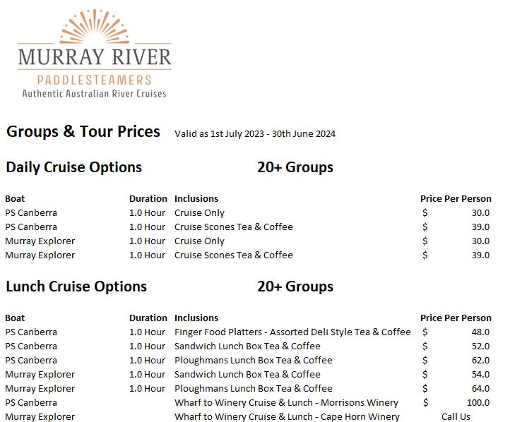 Group Daily Prices